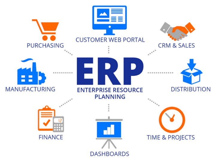 ERP Glass Management pantalla