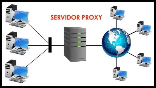 Web Security proxy servidor