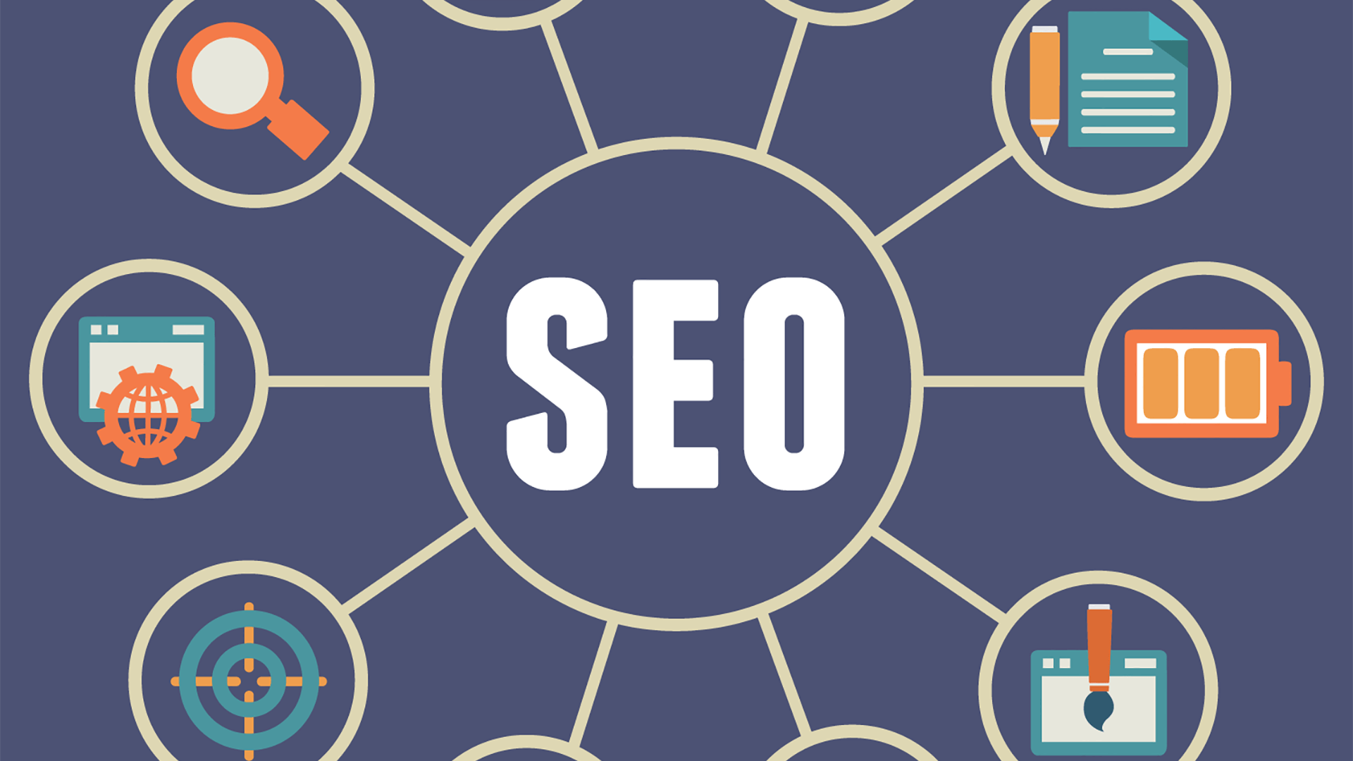Posicionamiento SEO web