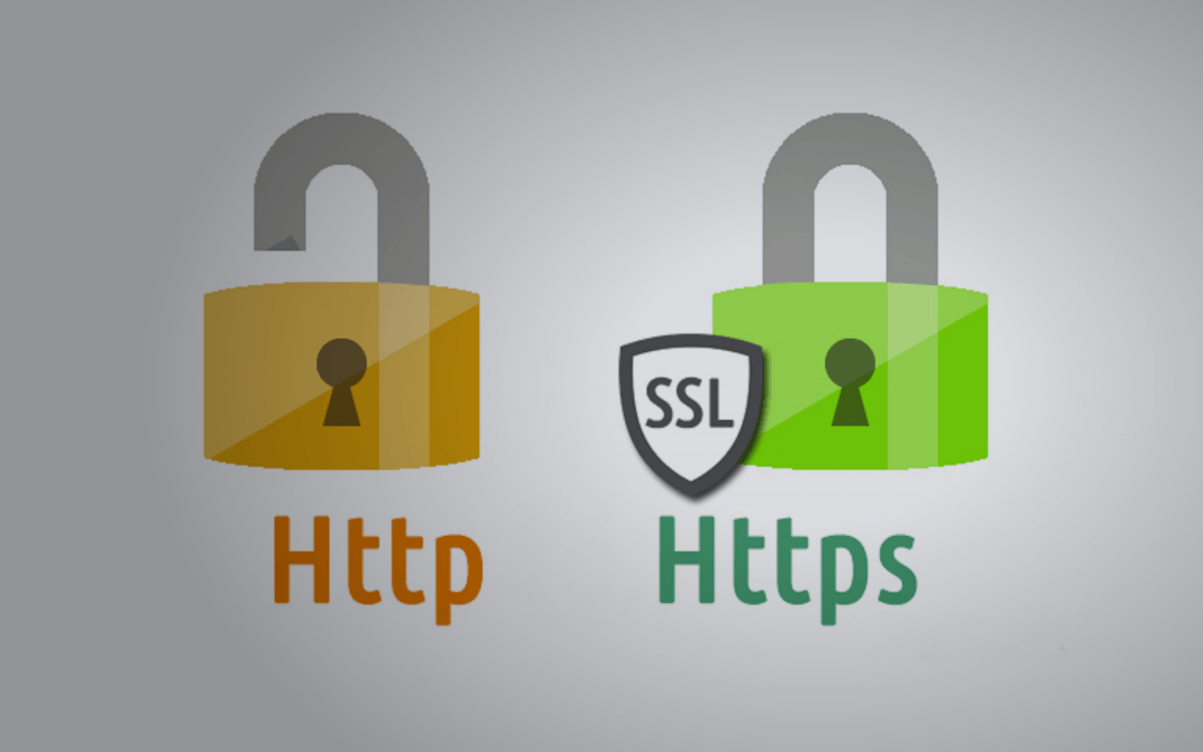 SSL certificado web