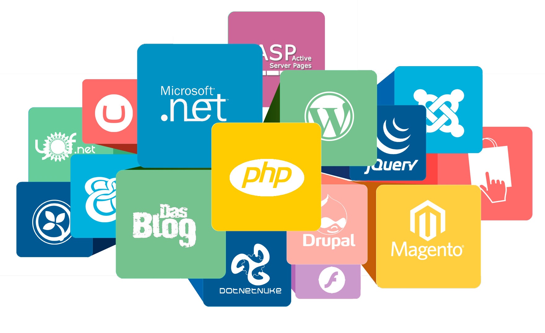Tipos de sitios web